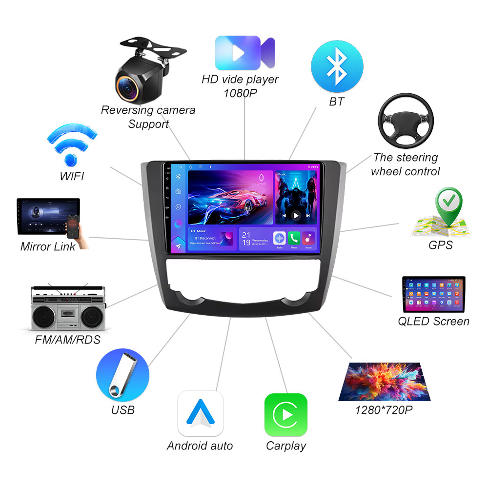 Android 16 per Renault Kadjar  - Musical Instrument Of India recensione e prezzo