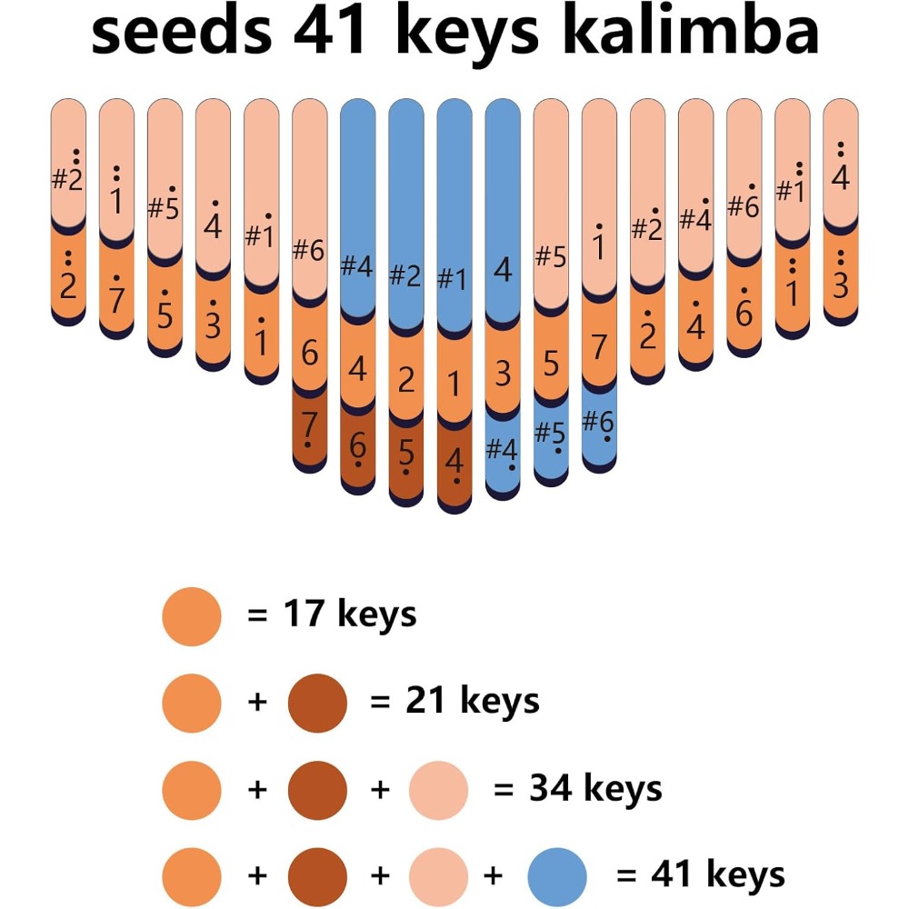 Semi 41 tasti Kalimba cromatic - Musical Instrument Tabla recensione e prezzo