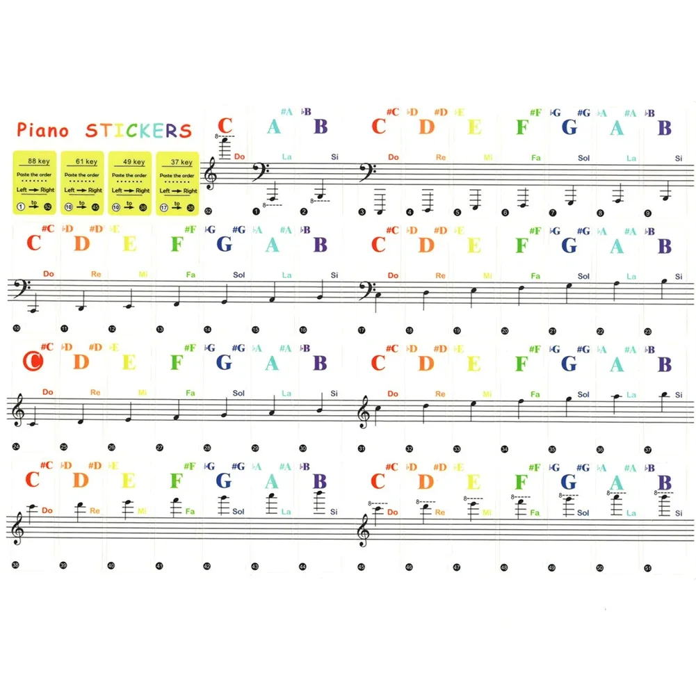 Trasparente Colorato Pianos Ta - Musical Instrument Tabla recensione e prezzo